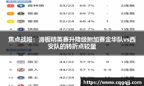 yy易游
